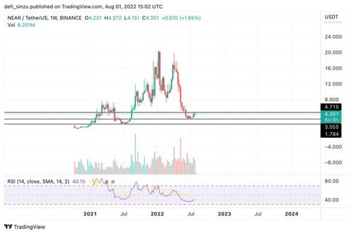 Ethereum mining