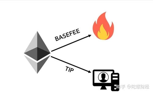 An ASIC miner with advanced firmware ready for Ethereum mining